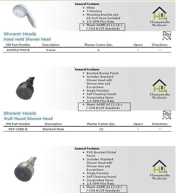 All Handheld Showers Require Backflow Protection — EVstudio, Architect