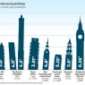Thumbnail image for What Is The World’s Furthest Leaning Tower?