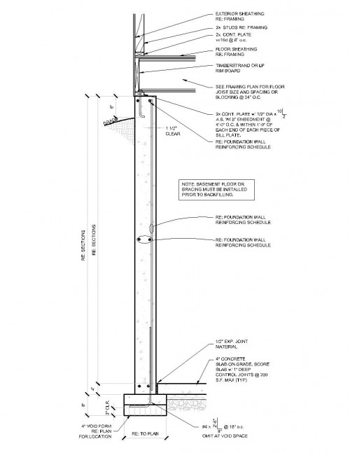 INTERRUPTED FOOTING-SECTION