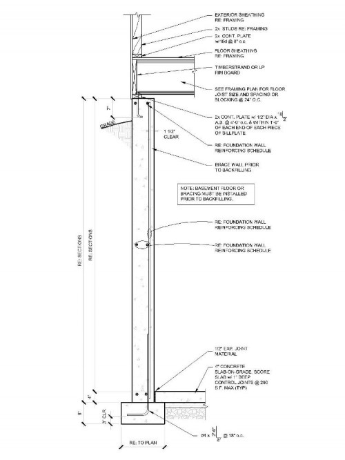 spread footing section