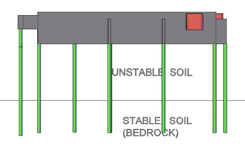 straight shaft drilled pier-elevation