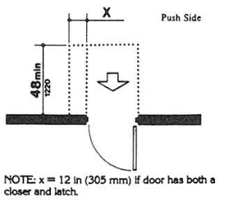 Accessible Door - Front Approach Push Side