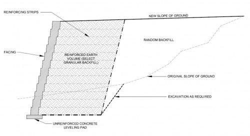 MSE Wall Graphic