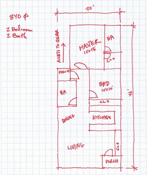 Open House Plan For A Small Wide House Evstudio