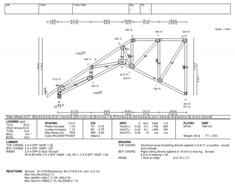 Interpreting Truss Shop Drawing Dimensions Evstudio