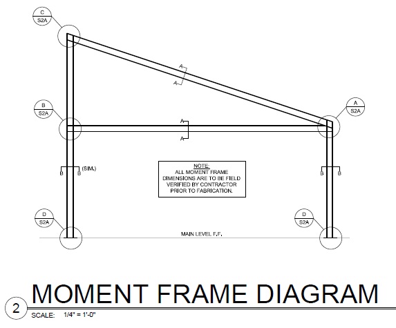 Moment Frame Diagram EVstudio Architect Engineer Denver Evergreen 