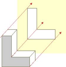 orthographic vs isometric view