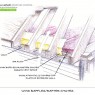 Architecture Wind Baffles Rafter Chutes