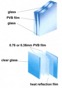 laminated-glass-big