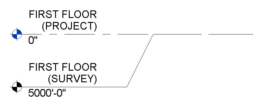 Revit Tutorial: Setting Survey Points And Project Base Points - EVstudio