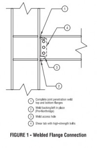 Shear Tab Connection