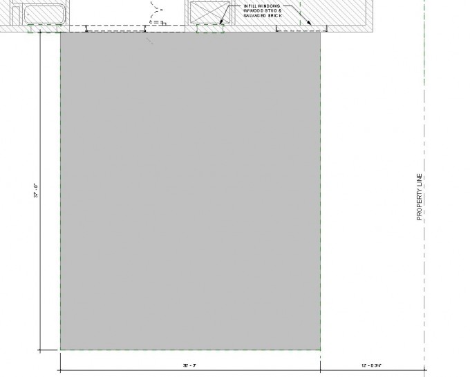 Addition Dimensions