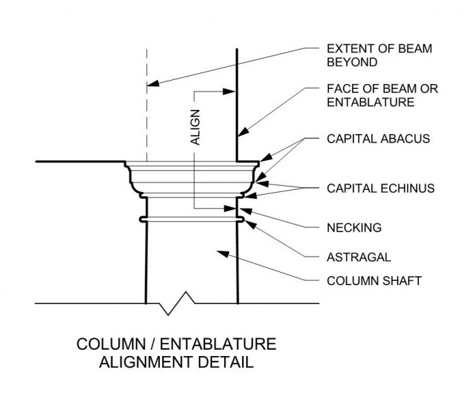 round column