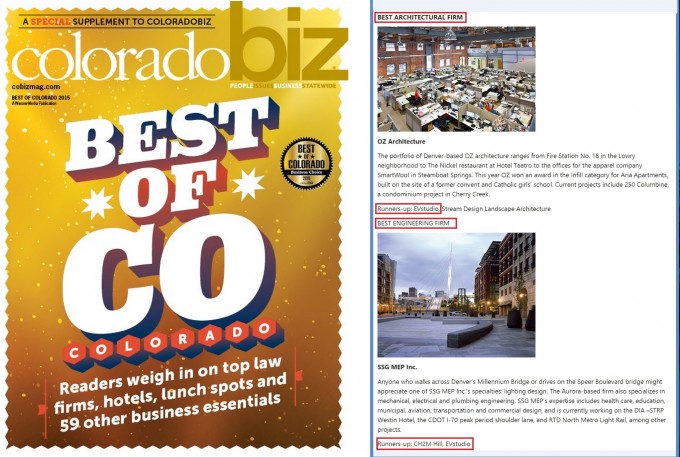 CoBizMag BestOf2015