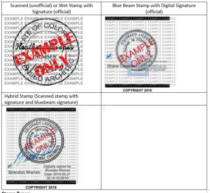 Final Document Stamping Options Explained EVstudio