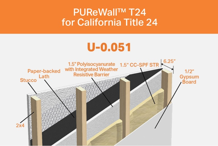 PUReWall Panel Systems EVstudio
