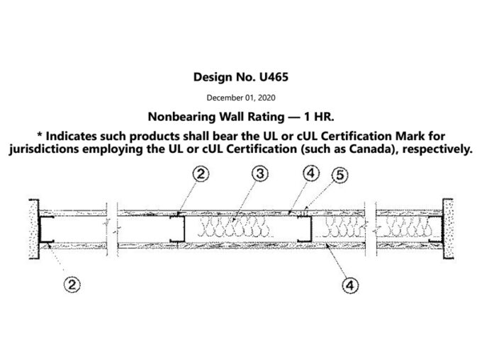 FireRated Assemblies Best Chosen Early EVstudio