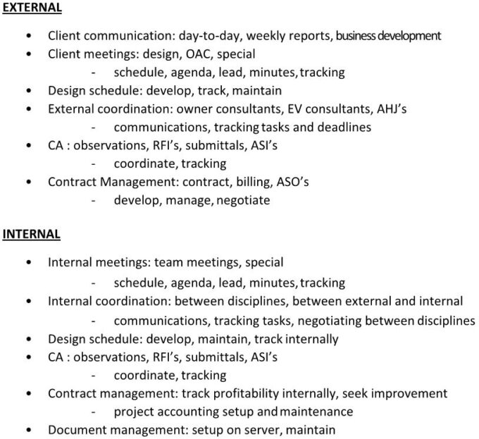 The Value of a Dedicated Project Manager EVstudio