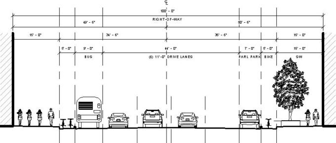 Understanding Right-Of-Ways (ROWs) - EVstudio