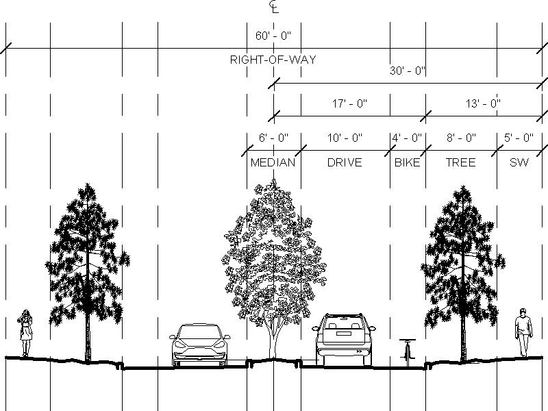 A diagram illustrating, from left to right, a pedestrian, a tree, a car, a tree labeled as being in a right-of-way and a median, another car labeled as being in a drive, a bike labeled as being in a bike lane, a tree labeled as a tree, and a pedestrian labeled as being on a "SW" for sidewalk. Numeric measurements are present. The trees are assumed to all be on right-of-ways.