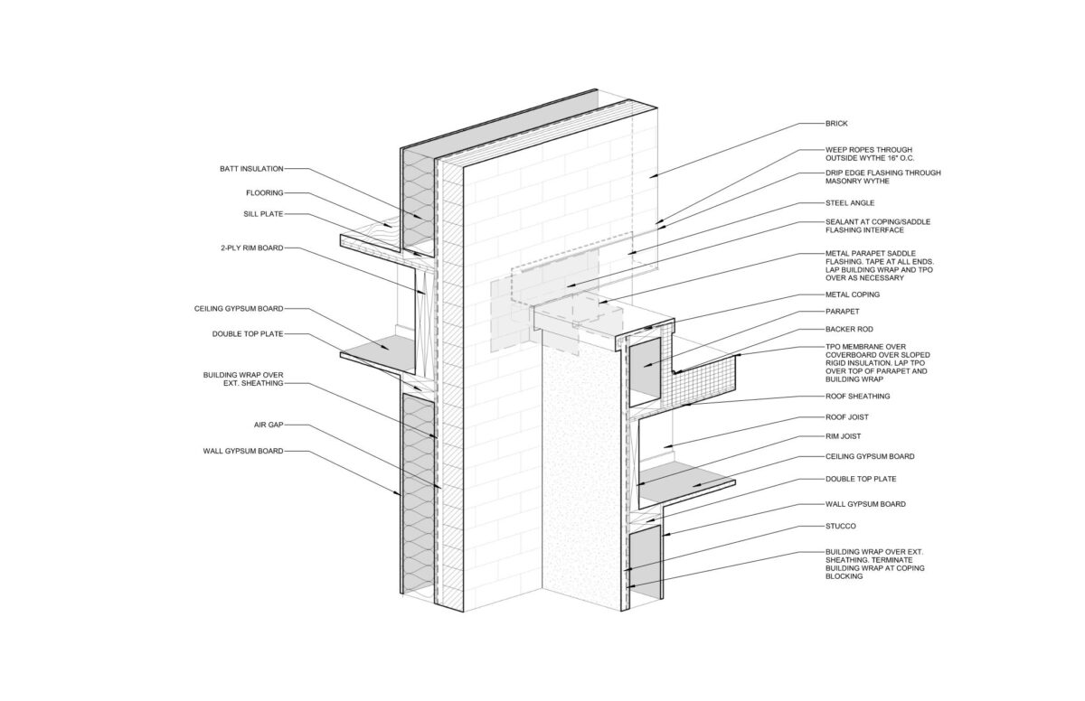 A diagram of a saddle flashing detail, developed by EVstudio for weatherproofing a tricky intersection of a garage and a main building.