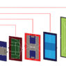 Multi Sport Court Sizes