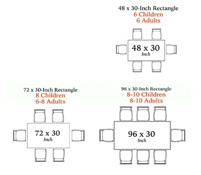 Rectangular Tables Courtesy of Chivari