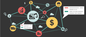 Construction Accounting Glossary Courtesy of Foundation Software