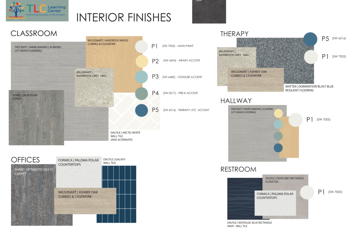 Interior finishes for classrooms, therapy spaces, offices, hallways, and restrooms. 