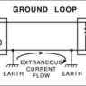 ground loop schematic