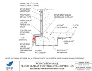 Bituthene Waterproofing Courtesy of GCP Applied Technologies