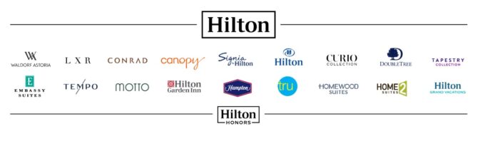 Hilton Flags
