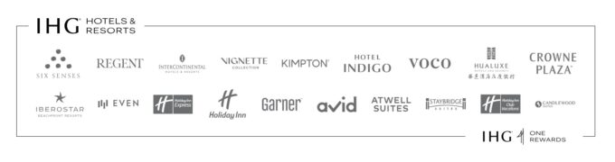 IHG Flags