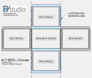 Alt-Mod Concept 10-20-2025
